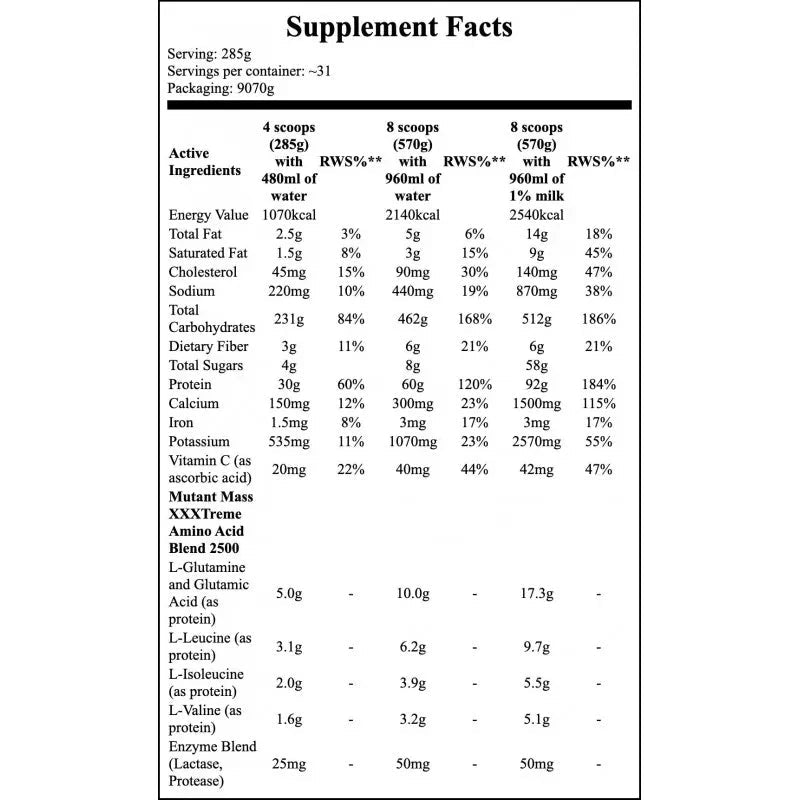 Mutant Mass XXXTREME 2500 9080g Beutel Massgainer Protein Eiweiß - NirooX NutritionMutant