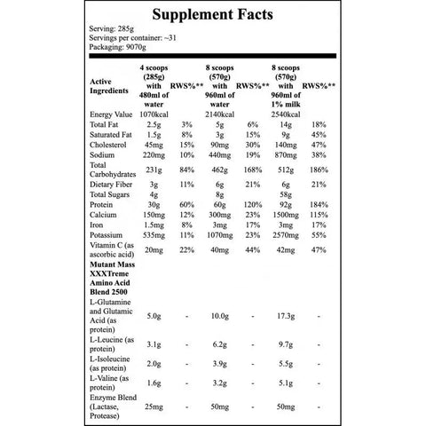 Mutant Mass XXXTREME 2500 9080g Beutel Massgainer Protein Eiweiß - NirooX NutritionMutant